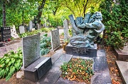 Ливанов Борис Николаевич, Новодевичье кладбище, Москва