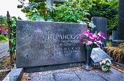 Сперанский Георгий Несторович, Новодевичье кладбище, Москва